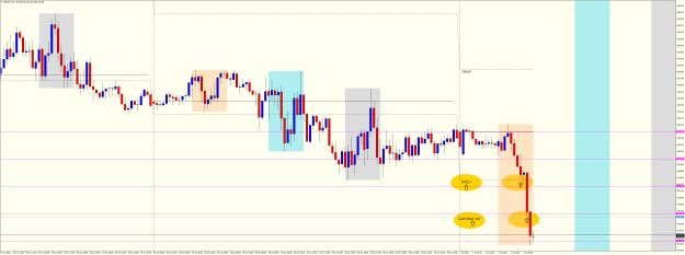 Click to Enlarge

Name: GBPJPYM15 June 30 2022 LOWS.png
Size: 49 KB