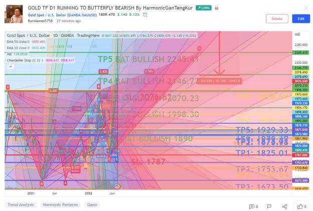 Click to Enlarge

Name: gold long target.jpg
Size: 317 KB