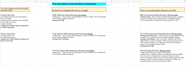 Click to Enlarge

Name: screenshot.png
Size: 90 KB