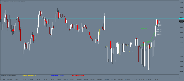 Click to Enlarge

Name: AUDUSD.aM1.png
Size: 17 KB