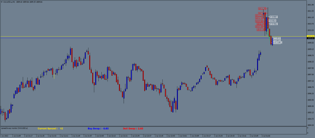 Click to Enlarge

Name: XAUUSD.aM1.png
Size: 18 KB