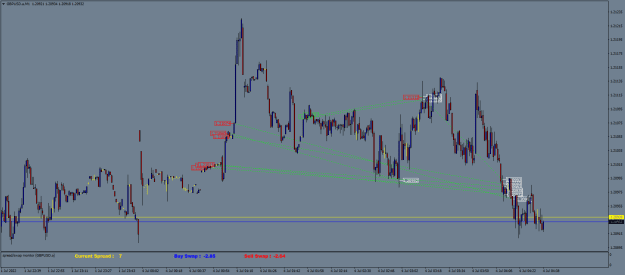 Click to Enlarge

Name: GBPUSD.aM1.png
Size: 24 KB