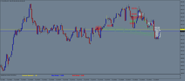 Click to Enlarge

Name: XAUUSD.aM1.png
Size: 21 KB