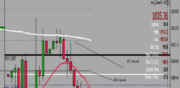 Click to Enlarge

Name: 25 confluence.4.7.22.2XAUUSD.aM30.png
Size: 7 KB