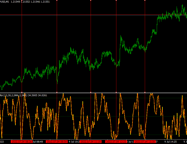 Click to Enlarge

Name: EXAMPLE STOCH.png
Size: 19 KB