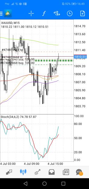 Click to Enlarge

Name: Screenshot_20220704_164917_net.metaquotes.metatrader4.jpg
Size: 580 KB