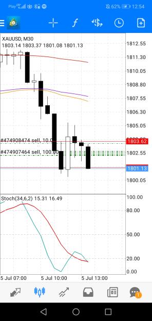 Click to Enlarge

Name: Screenshot_20220705_125448_net.metaquotes.metatrader4.jpg
Size: 497 KB