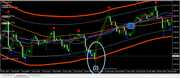 Click to Enlarge

Name: XAUUSD.png
Size: 24 KB