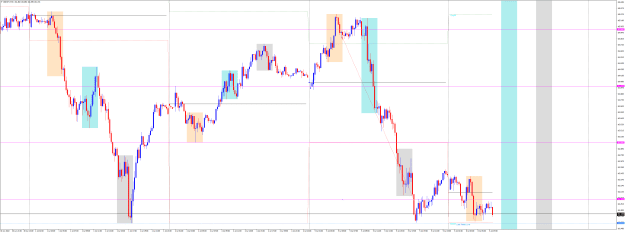 Click to Enlarge

Name: GBPJPYM15 july 5 285 pips 3 level trade.png
Size: 53 KB