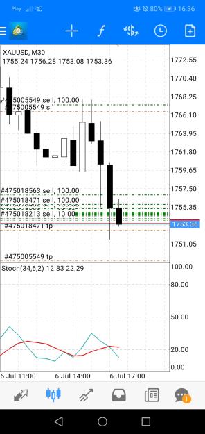 Click to Enlarge

Name: Screenshot_20220706_163603_net.metaquotes.metatrader4.jpg
Size: 575 KB