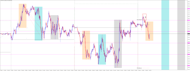 Click to Enlarge

Name: USDJPYM5 Picture perfect trade again July 6 2022 PFH.png
Size: 63 KB