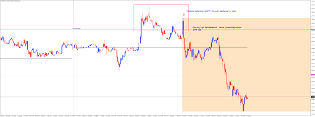 Click to Enlarge

Name: USDJPYM1 Picture perfect trade again July 6 2022.png
Size: 37 KB