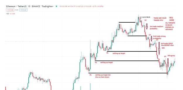 Click to Enlarge

Name: ryu ethusdt gold trades 2 my pleasure.jpg
Size: 189 KB
