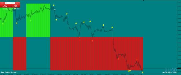 Click to Enlarge

Name: EURUSD-30min.PNG
Size: 43 KB