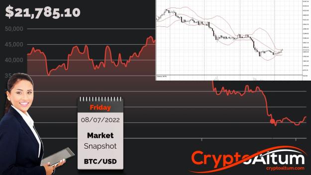 Click to Enlarge

Name: BTC-Prices-Break-Above-$21k.jpg
Size: 203 KB