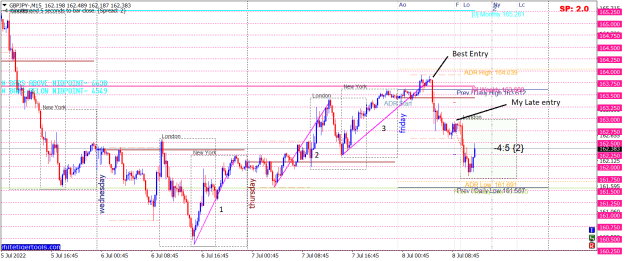 Click to Enlarge

Name: GBPJPY-M15.png
Size: 36 KB