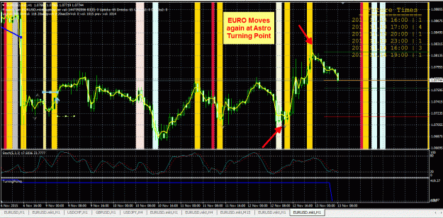 Click to Enlarge

Name: Euro-TP29.gif
Size: 97 KB