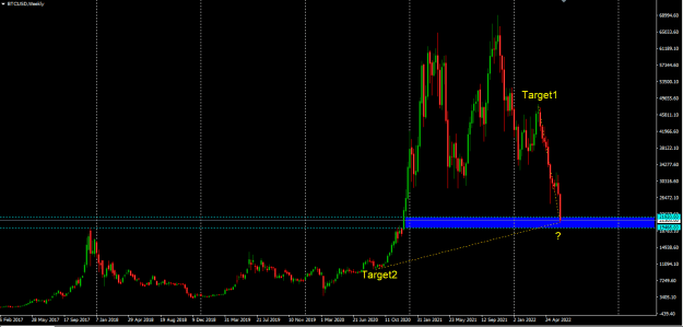 Click to Enlarge

Name: btc2.PNG
Size: 17 KB