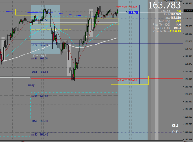 Click to Enlarge

Name: 8.7.2022.GBPJPY.aM15.png
Size: 20 KB
