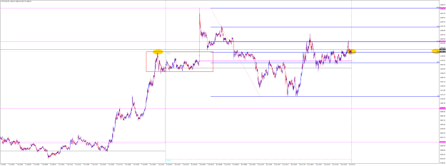 Click to Enlarge

Name: BTCUSDM1 July 8 Flyin Dutchmen Hunting.png
Size: 45 KB