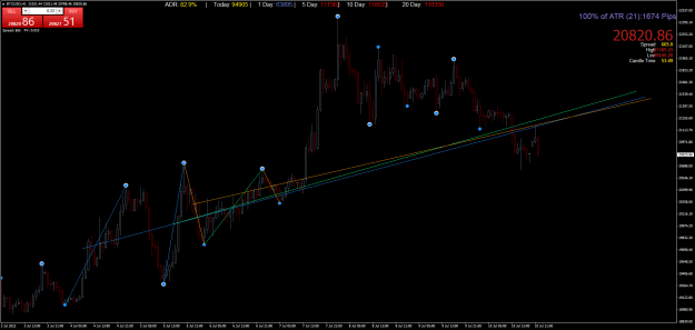Click to Enlarge

Name: BTCUSDH1.png
Size: 62 KB