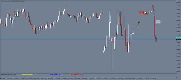 Click to Enlarge

Name: AUDUSD.aM1.png
Size: 17 KB