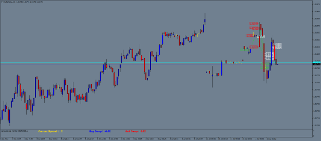 Click to Enlarge

Name: EURUSD.aM1.png
Size: 17 KB