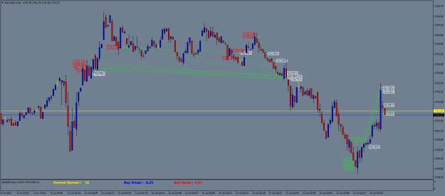 Click to Enlarge

Name: XAUUSD.aM1B.png
Size: 22 KB
