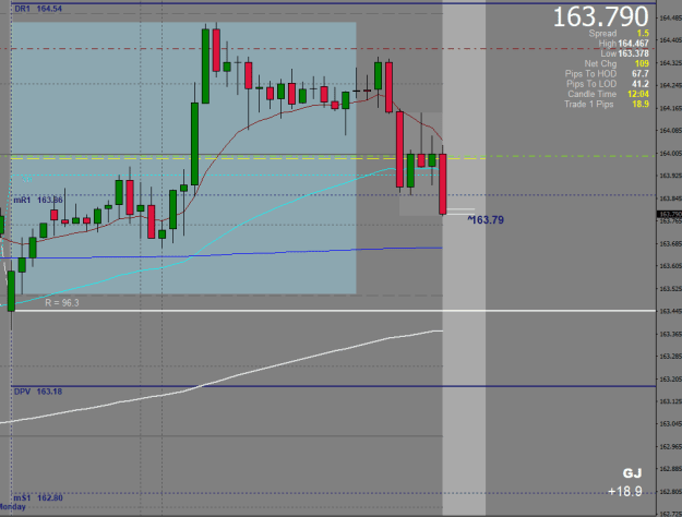 Click to Enlarge

Name: 11.07.2022.GBPJPY.aM15.png
Size: 18 KB