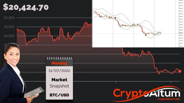 Click to Enlarge

Name: BTC-Snaps-Back-to-Range.jpg
Size: 163 KB