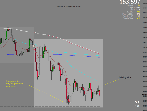 Click to Enlarge

Name: 11.7.22.3GBPJPY.aM1.png
Size: 21 KB