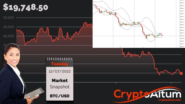 Click to Enlarge

Name: BTC-Prices-Rejected-from-$22k.jpg
Size: 170 KB