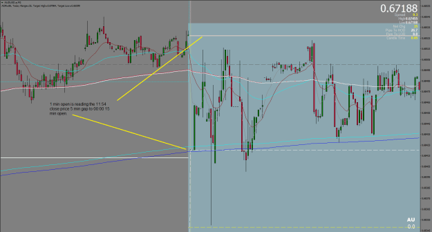 Click to Enlarge

Name: !!!!!!!!1AUDUSD.aM1.png
Size: 33 KB