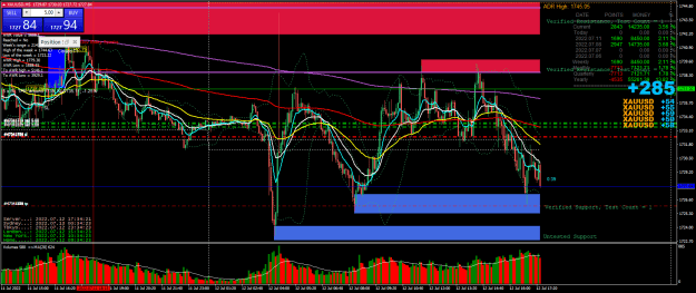 Click to Enlarge

Name: 09h34- XAUUSDM5-running down again.png
Size: 54 KB