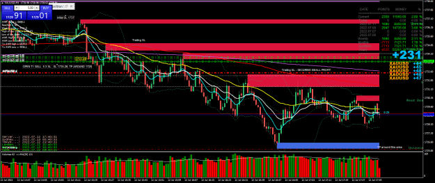 Click to Enlarge

Name: 09h40- XAUUSDM1-still running to tp.png
Size: 46 KB