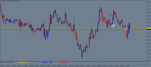 Click to Enlarge

Name: XAUUSD.aM1.png
Size: 20 KB