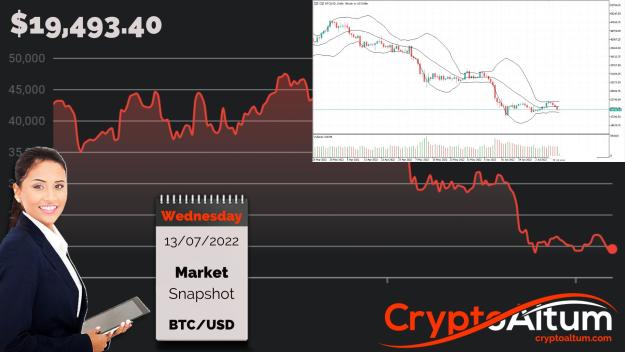 Click to Enlarge

Name: BTC-May-Slide-Below-$19k.jpg
Size: 186 KB