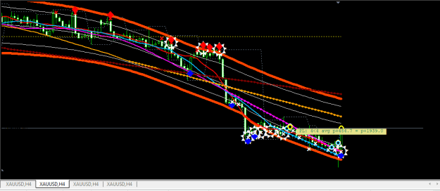 Click to Enlarge

Name: XAUUSD.png
Size: 18 KB