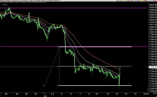 Click to Enlarge

Name: 6 gold 1.jpg
Size: 254 KB