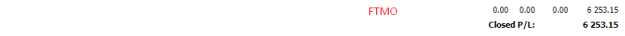 Click to Enlarge

Name: FTMO.png
Size: 1 KB