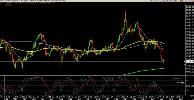 Click to Enlarge

Name: 6 gold 2.jpg
Size: 374 KB