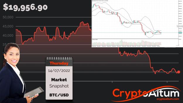 Click to Enlarge

Name: BTC-in-a-$3k-Zone.jpg
Size: 186 KB