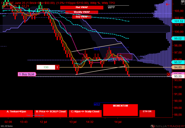 Click to Enlarge

Name: MCL 08-22 (50 Renko) 2022_07_14 (11_04_13).png
Size: 30 KB