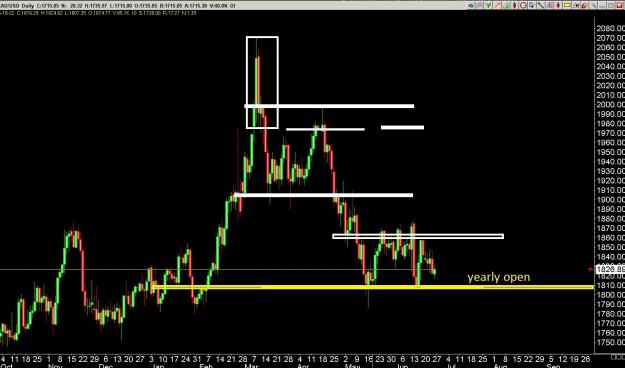 Click to Enlarge

Name: 6 gold 4.jpg
Size: 244 KB