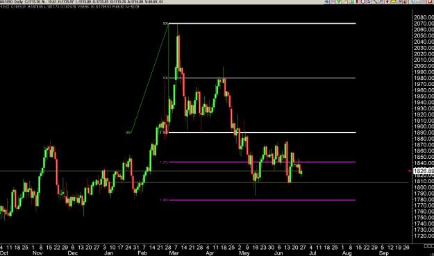 Click to Enlarge

Name: 6 gold 3.jpg
Size: 245 KB