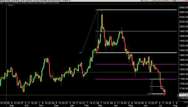 Click to Enlarge

Name: 6 gold 3.jpg
Size: 233 KB