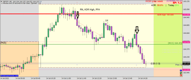 Click to Enlarge

Name: GBPJPY-M5.png
Size: 22 KB