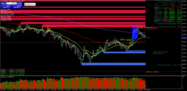 Click to Enlarge

Name: 11h09- XAUUSDM1- closed T5-final analysis.png
Size: 52 KB