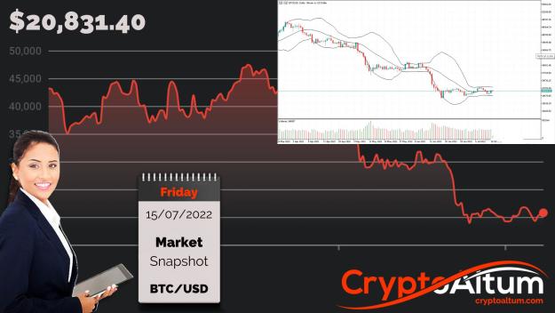 Click to Enlarge

Name: BTC-Bulls-Steady-Above-$18.8k.jpg
Size: 191 KB