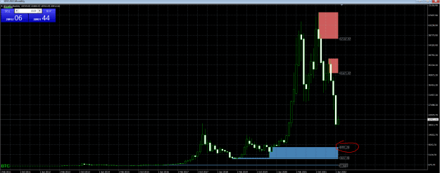 Click to Enlarge

Name: BTC.PNG
Size: 35 KB